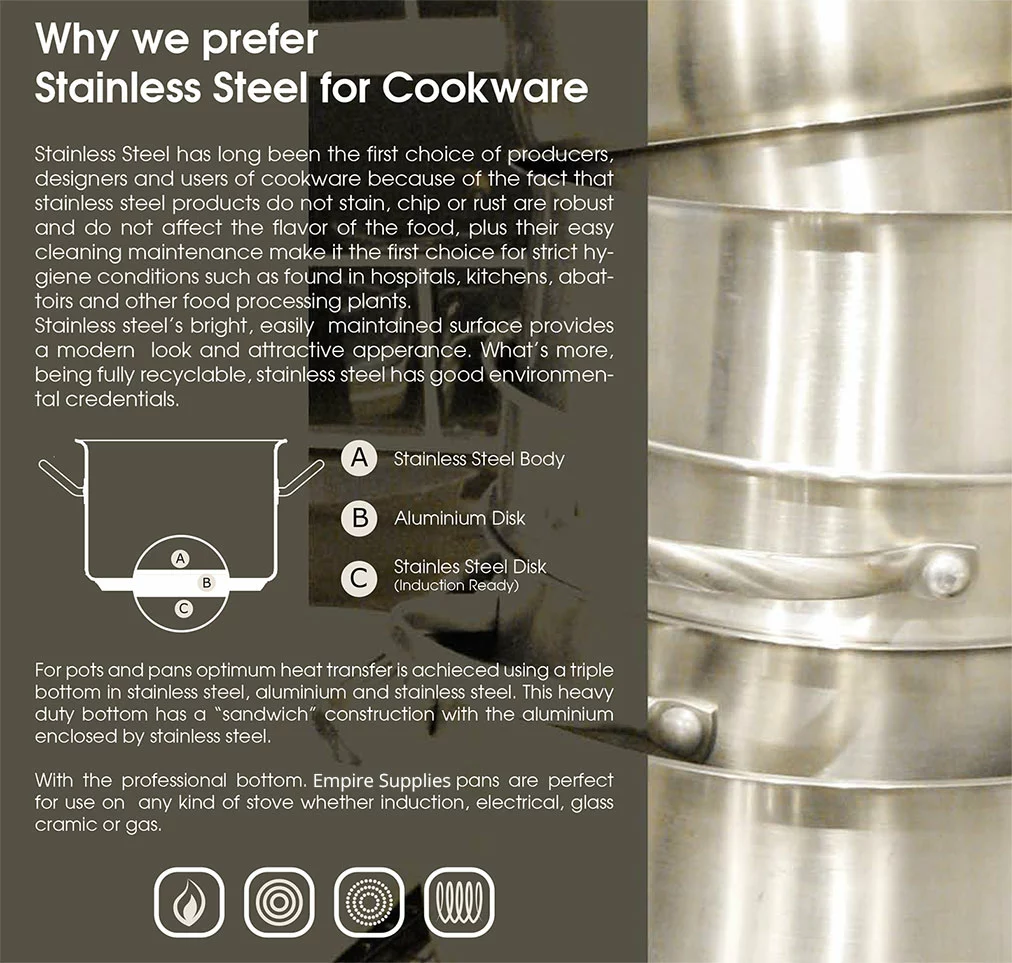 Empire Stainless Steel Stock Pot With Lid - 36 Litre 2 Empire Stainless Steel Stock Pot With Lid - 36 Litre - Image 2